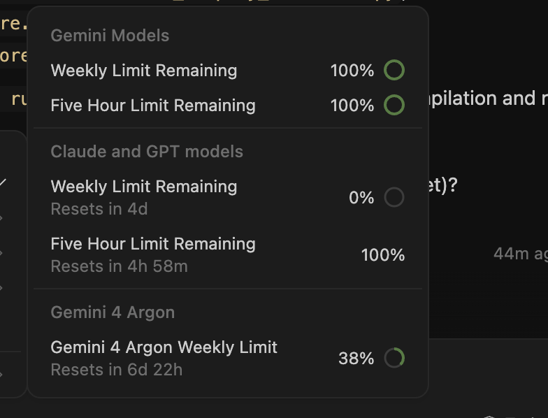 Nutzungsübersicht in Google Antigravity: allgemeine Gemini-Limits bei 100 Prozent, separates Argon-Wochenlimit bei 38 Prozent.